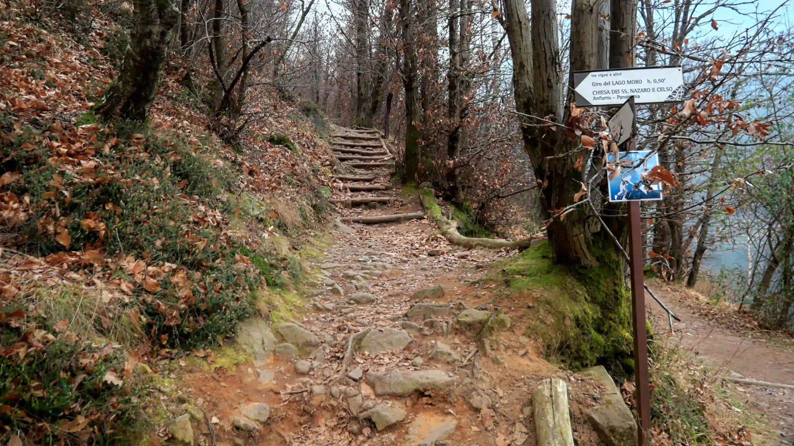 Partenza del giro ad anello del lago
